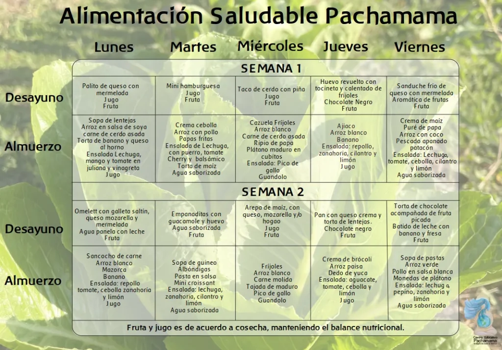 Minuta Pachamama 06082025